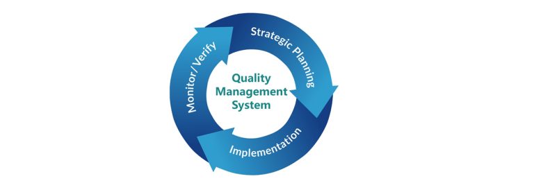 System certification