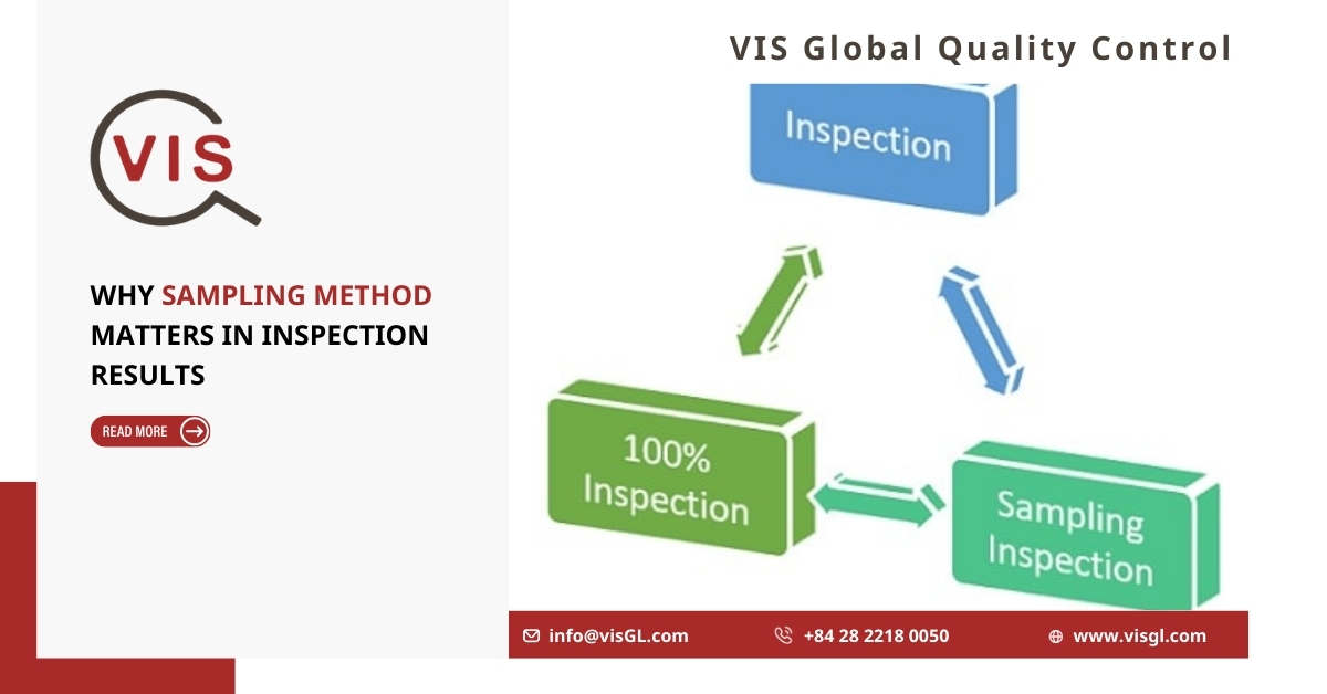 Why Sampling Method Matters in Inspection Results