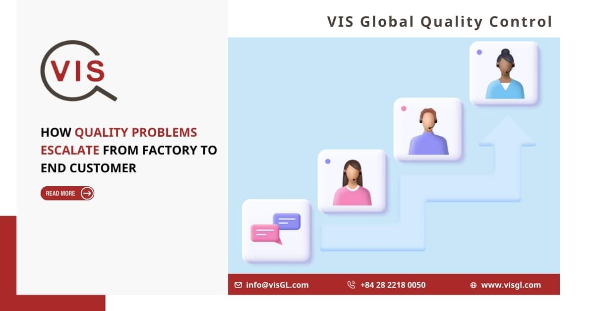 How Quality Problems Escalate from Factory to End Customer